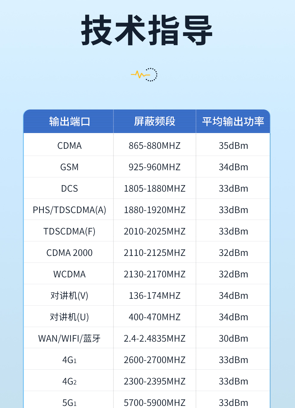 屏蔽器_17.jpg