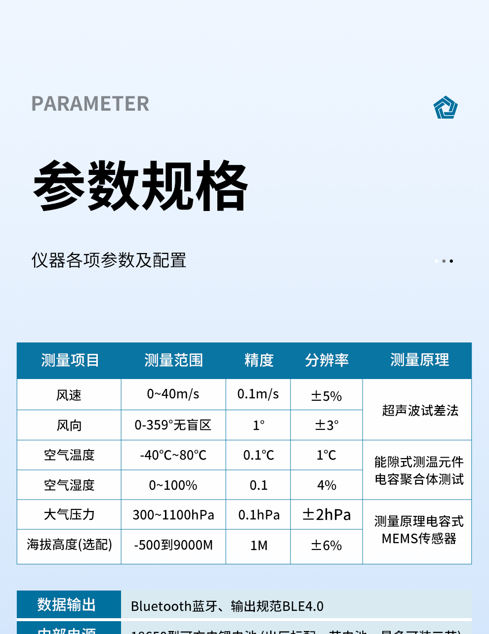 超聲波氣象儀_14.jpg